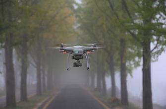 the ban on drones in the regions of the Russian Federation risks setting back the industry for five years