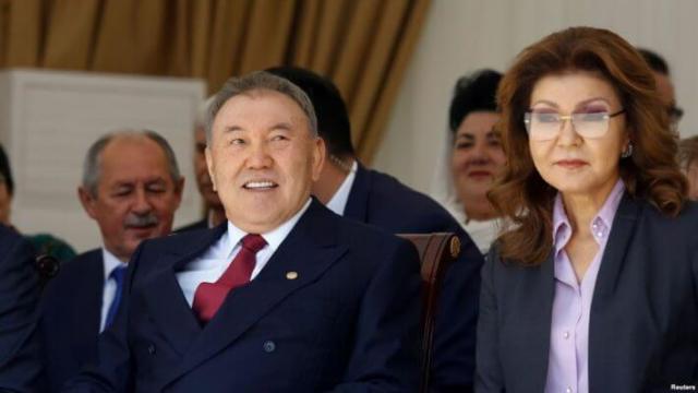 Kazakhstan: Nazarbayev instructed to launch economic recovery program