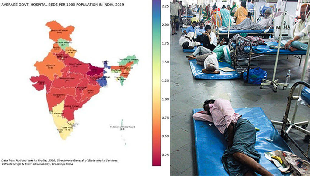 bad situtation of hospitals in India